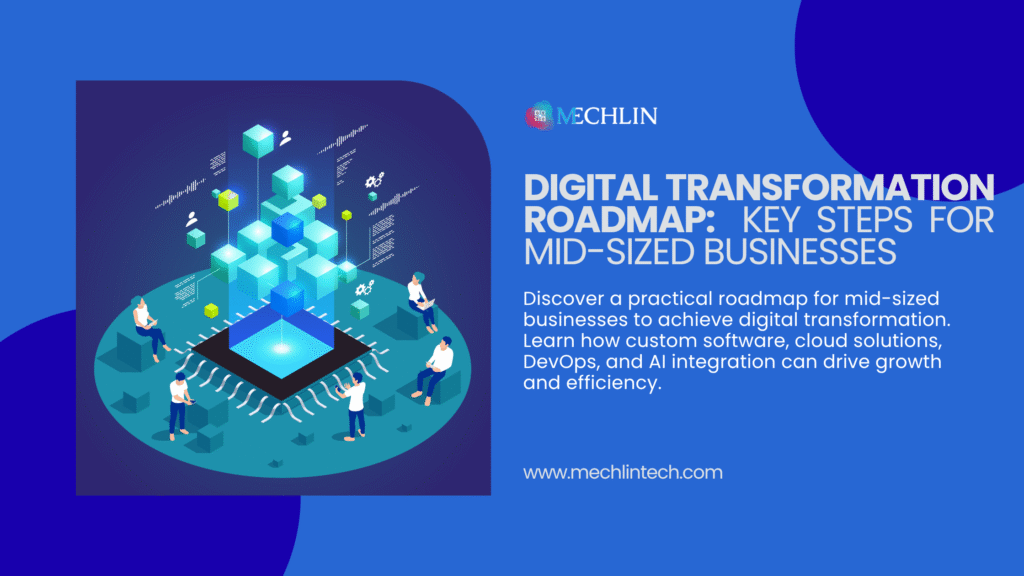 Digital Transformation Roadmap Key Steps For Mid Sized Businesses By Mechlin
