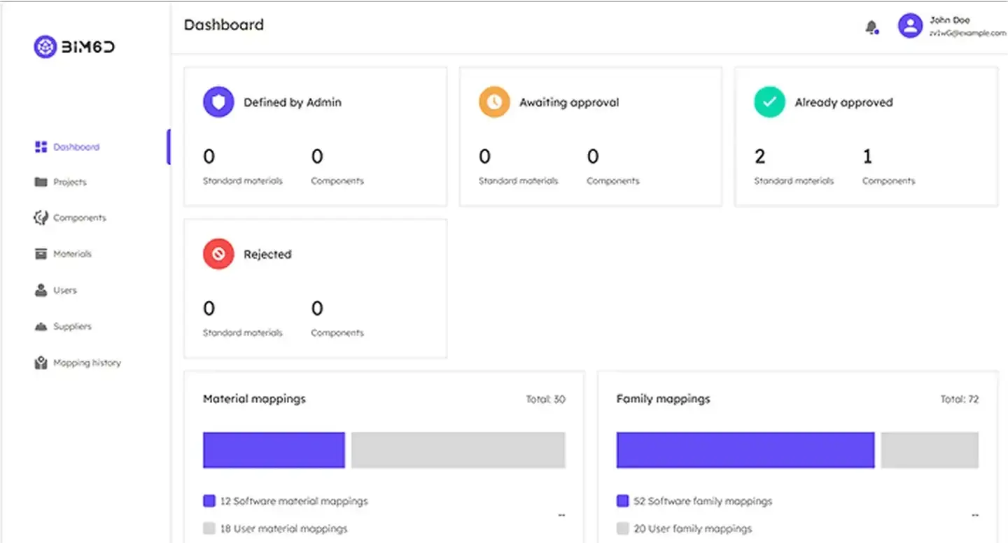 uyl1jmwn06ueombqfxen